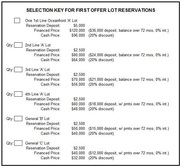 Lot Selection Key for Reservations